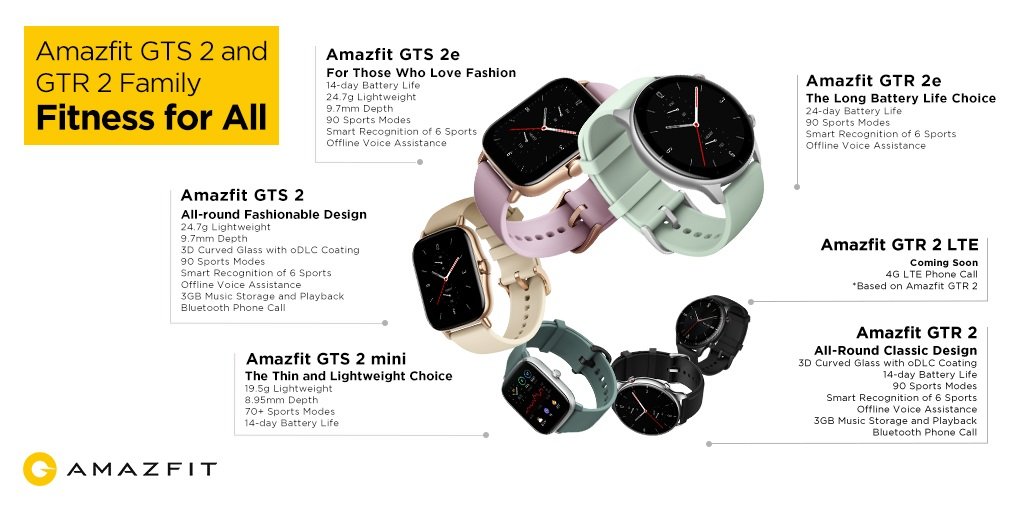 Amazfit GTR 2 और GTS 2 स्मार्ट घड़ियों का परिवार