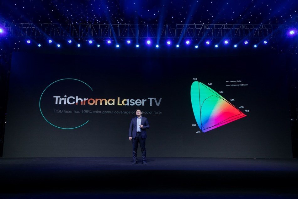 A Hisense anunciou sua tecnologia de exibição de ponta com uma linha de produtos transformadora da TriChroma Laser TV.