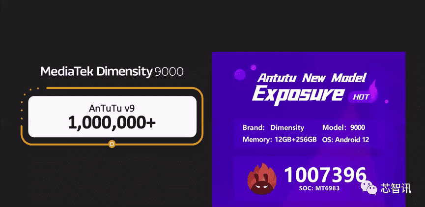 Dimensiwn 9000