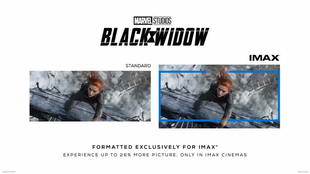 Black Widow Standard εναντίον IMAX