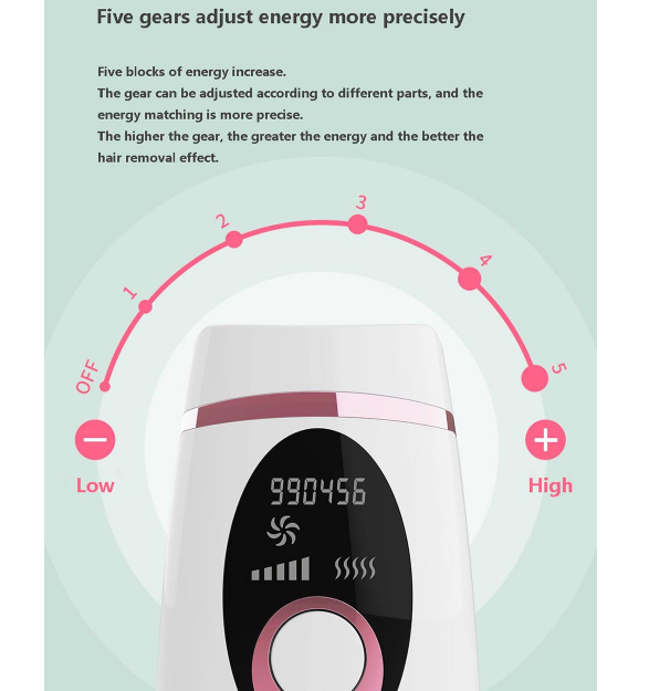 Эпилятор для всего тела с лазерным удалением волос Xiaomi InFace