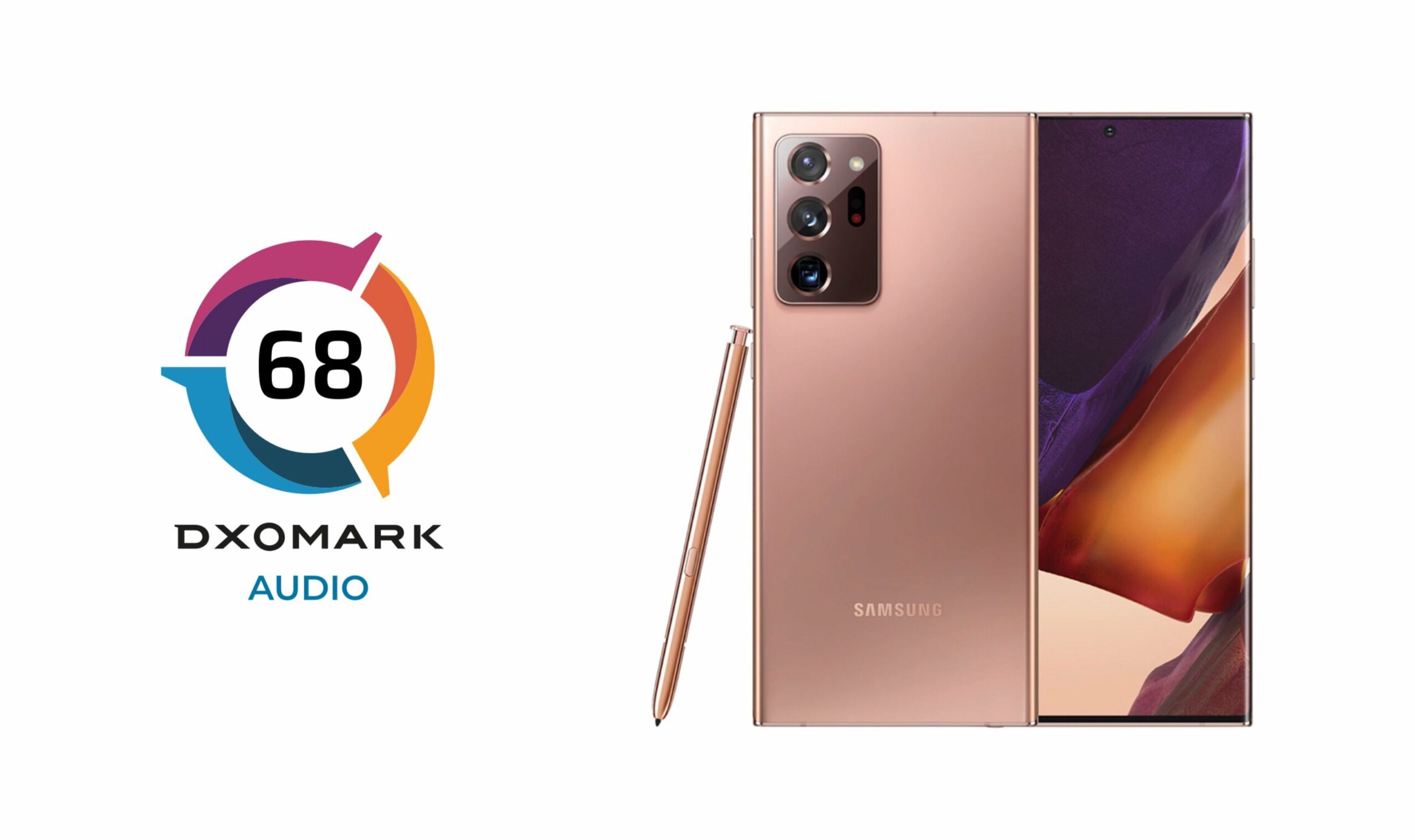 Ultra 5g S20 Plus Dxo S20 Ultra Camera Dxomark S21 Plus Samsung