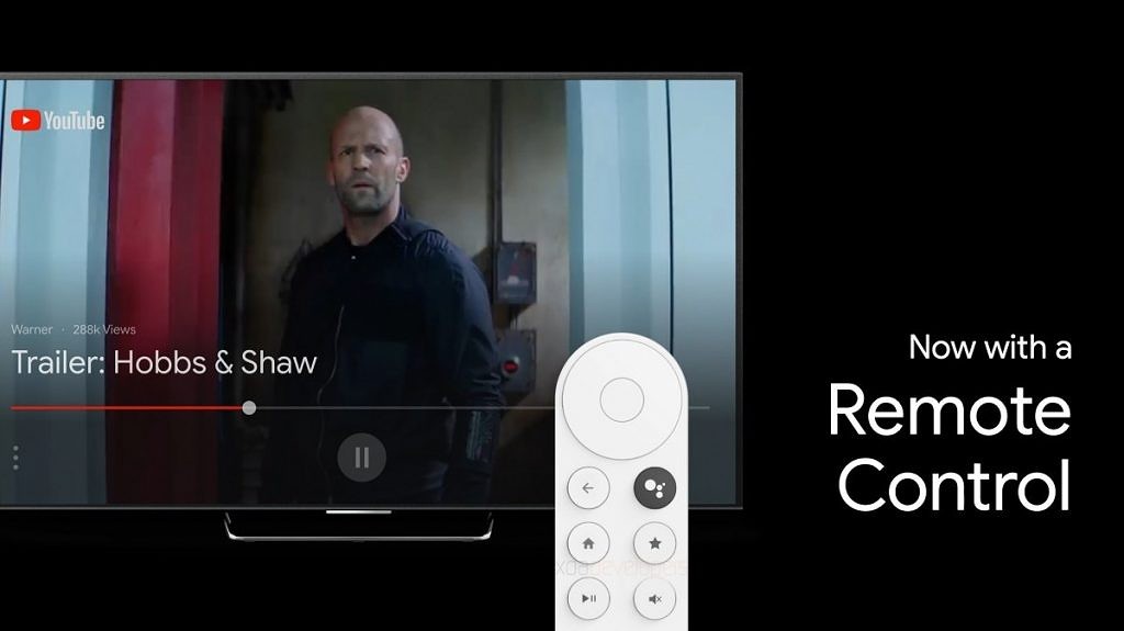 Diaľkové ovládanie televízora Google Android TV