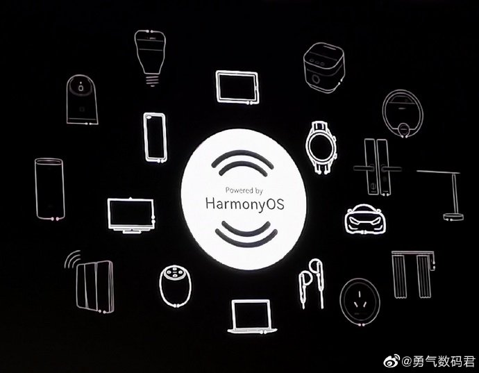 Používá logo HarmonyOS
