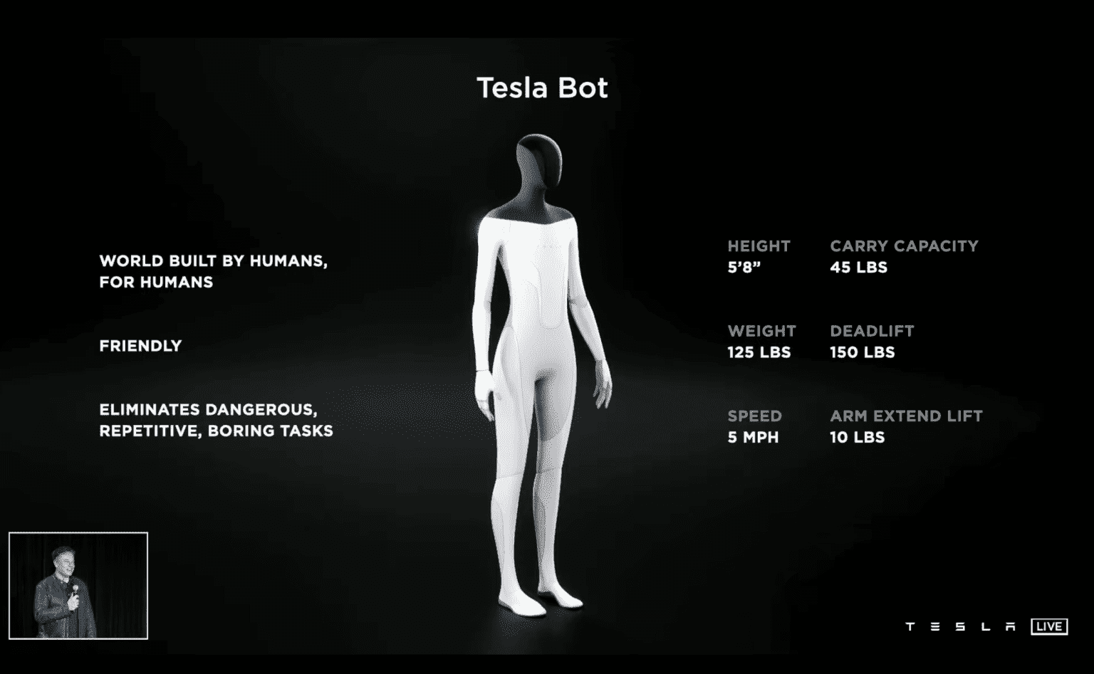 Tesla tối ưu