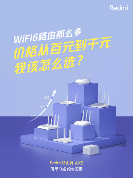 Redmi AX5 Wi-Fi маршрутизаторы