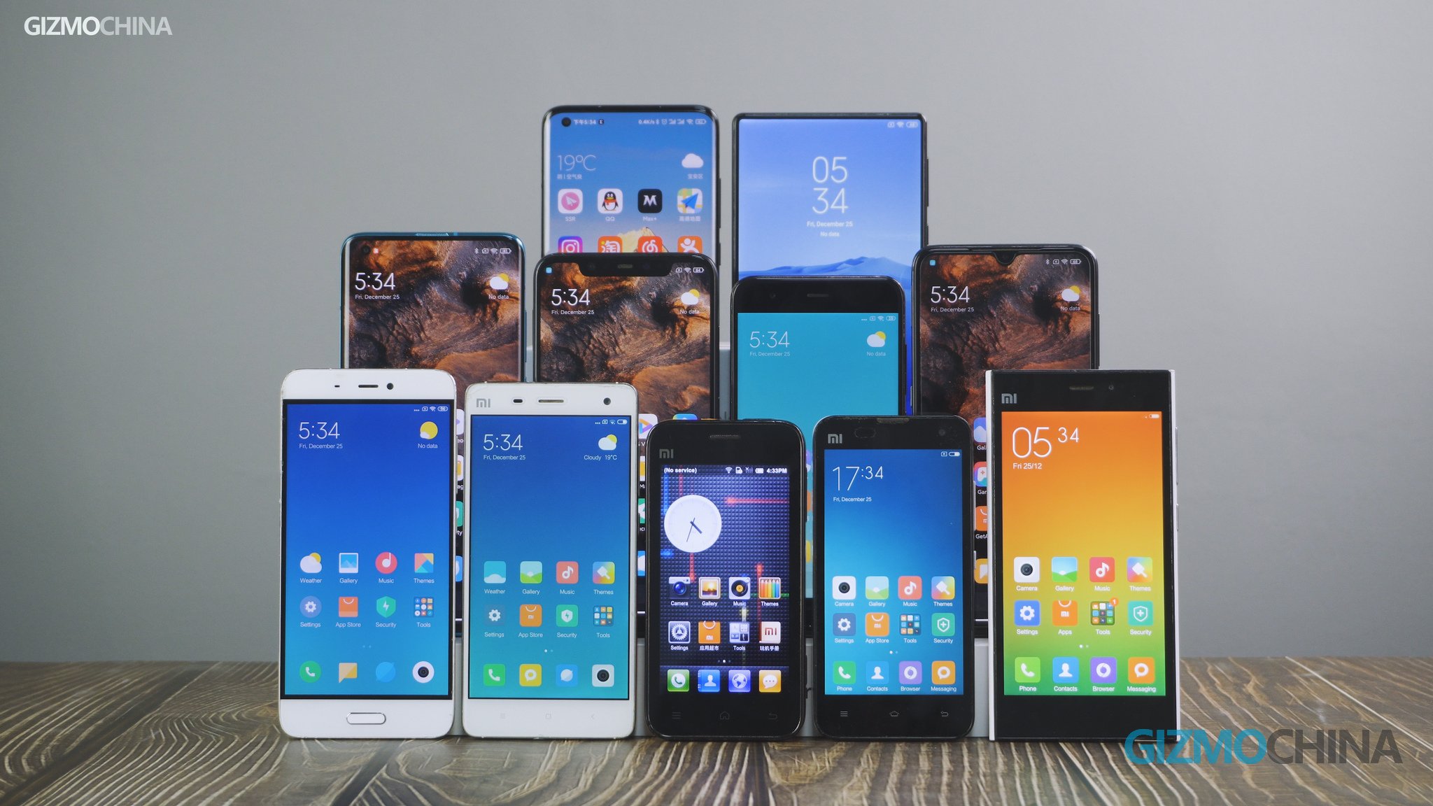 Xiaomi featured family