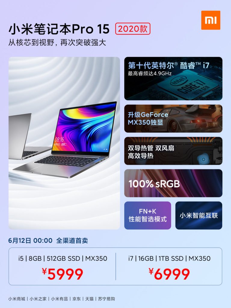 Xiaomi Mi Notebook Pro 15 2020 Kab