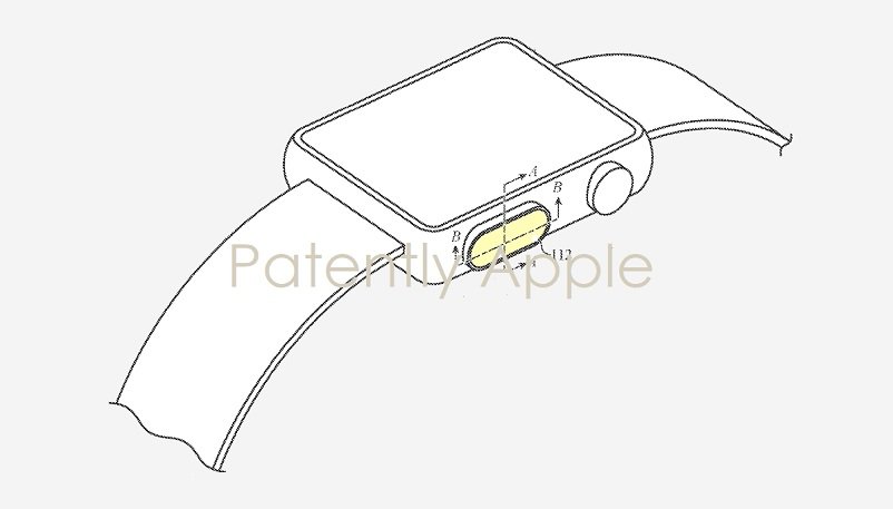 Apple Watch Touch ID Patent