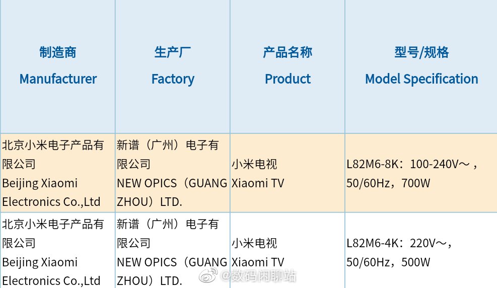 Xiaomi Mi TV L82M6-8K L82M6-4K Сертификация 3C