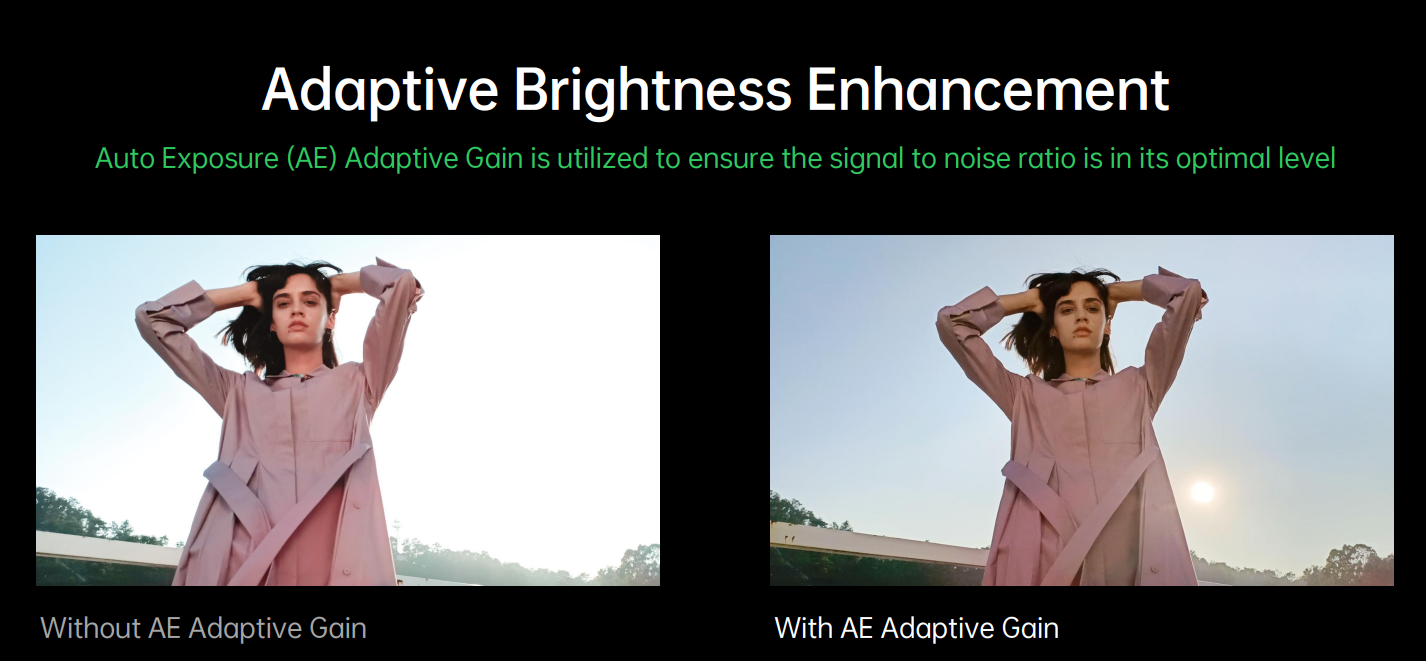 adaptive brightness enhancement
