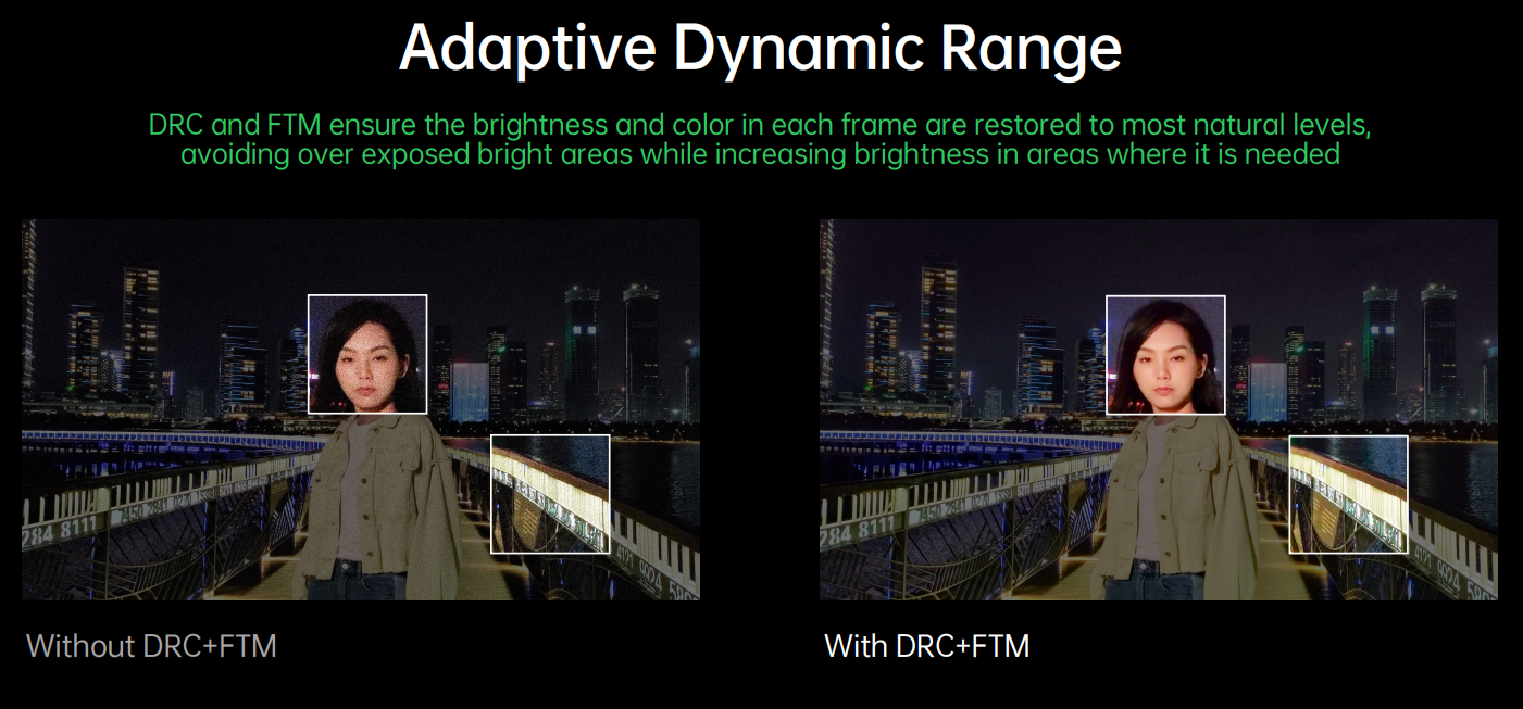 adaptive dynamic range 2