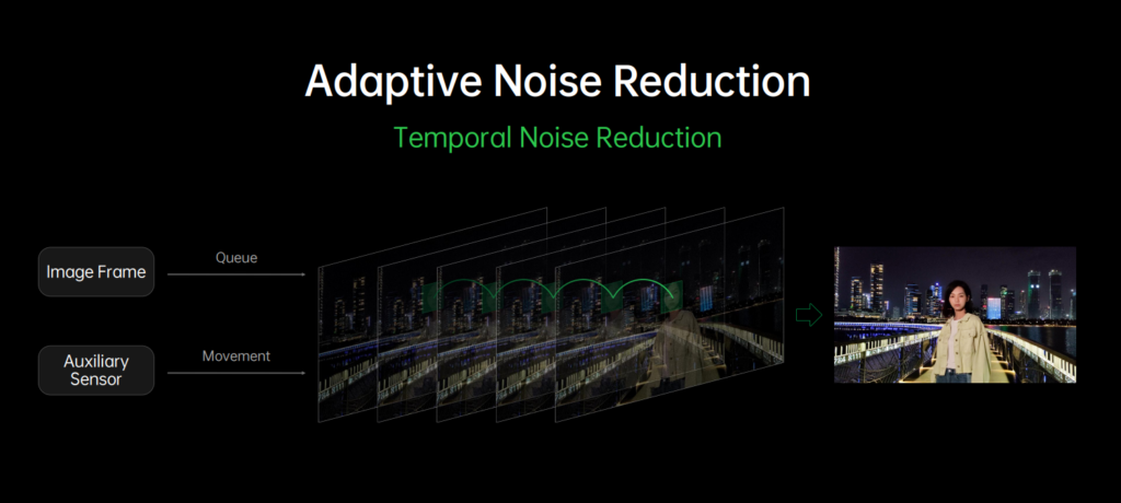 adaptive noise reduction