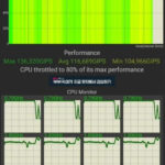 Chuwi HiPad X Ongororo: Performance, Mabhenji uye OS