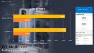 Realme GT vs Redmi K40 Pro Benchmark Geekbench 5