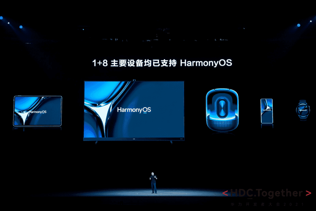 Harmony OS 3