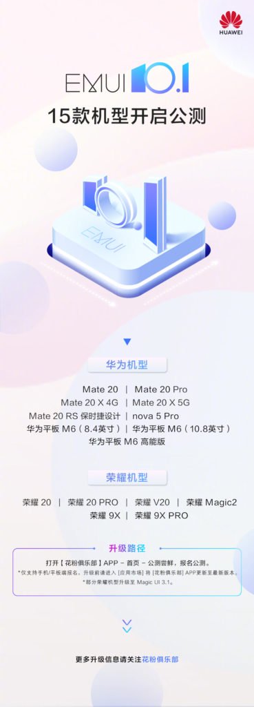 EMUI 10.1 Oop Beta China 15-toestelle