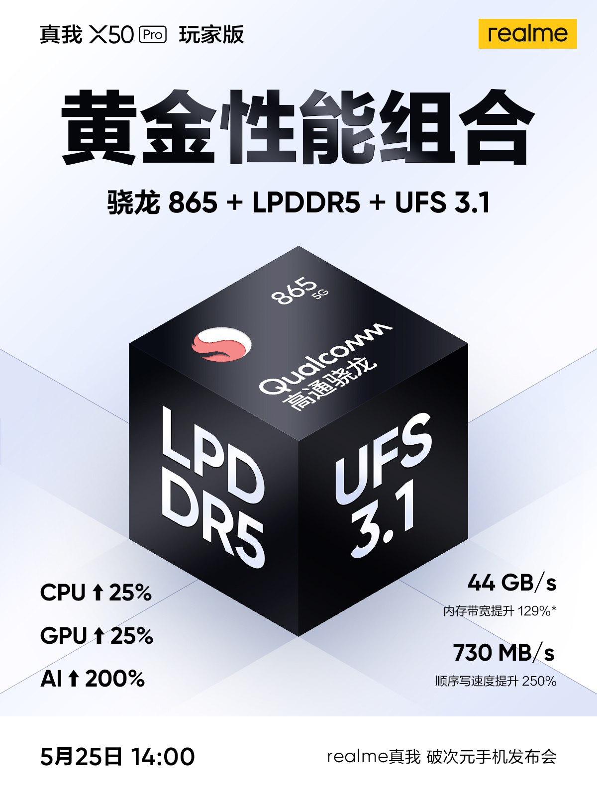 Realme X50 プロ プレーヤー エディション UFS 3.1 LPDDR5