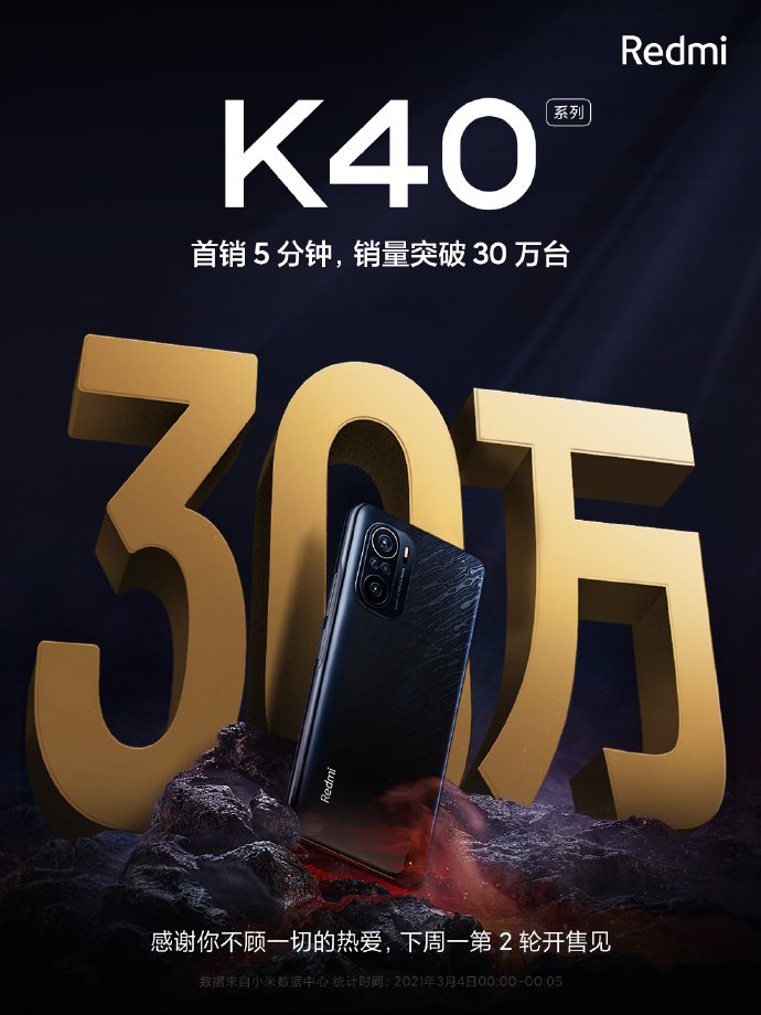 Redmi K40-serien första försäljning