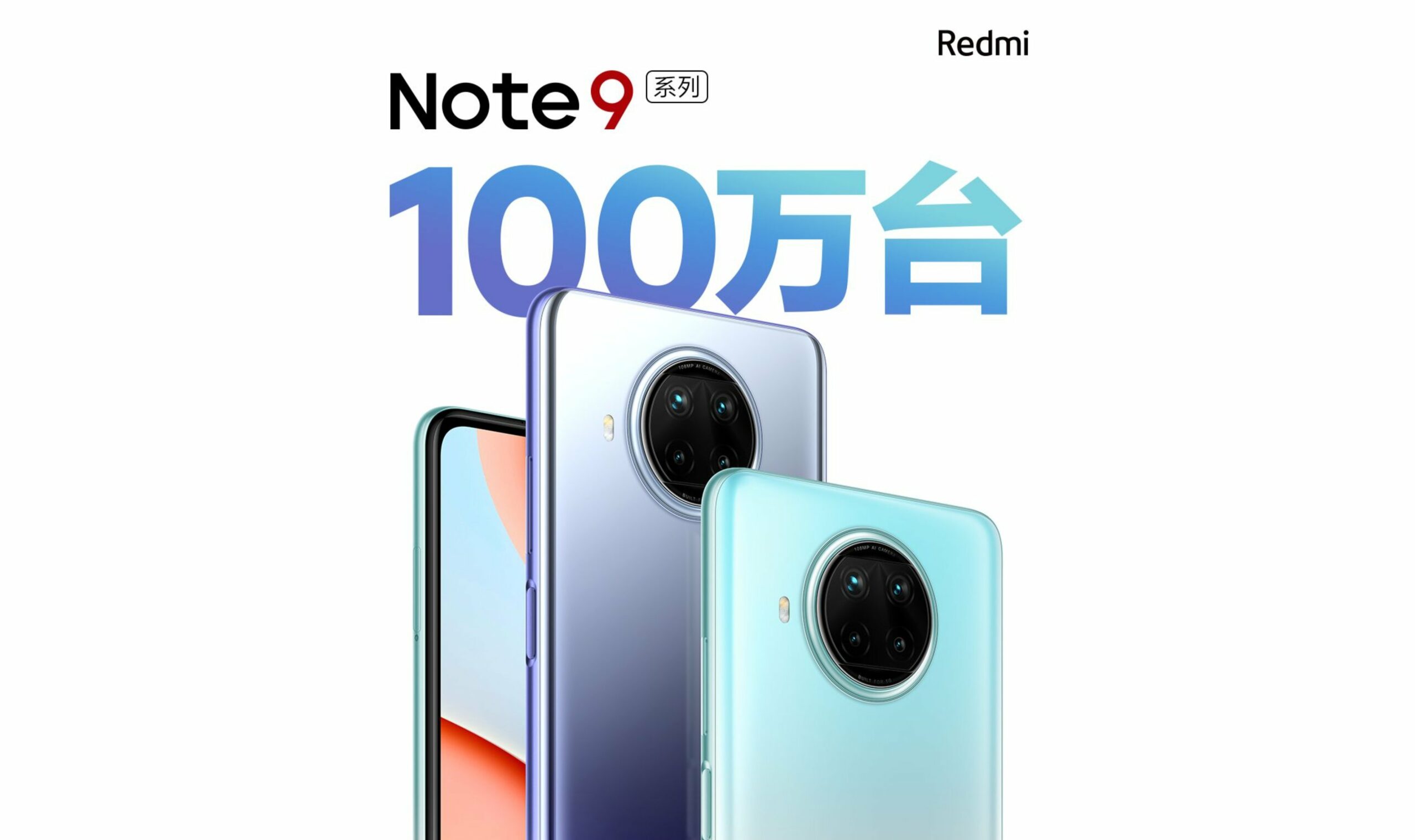 Redmi Note 9 Series China Meer dan 1 miljoen eenheden verkocht in 13 dagen