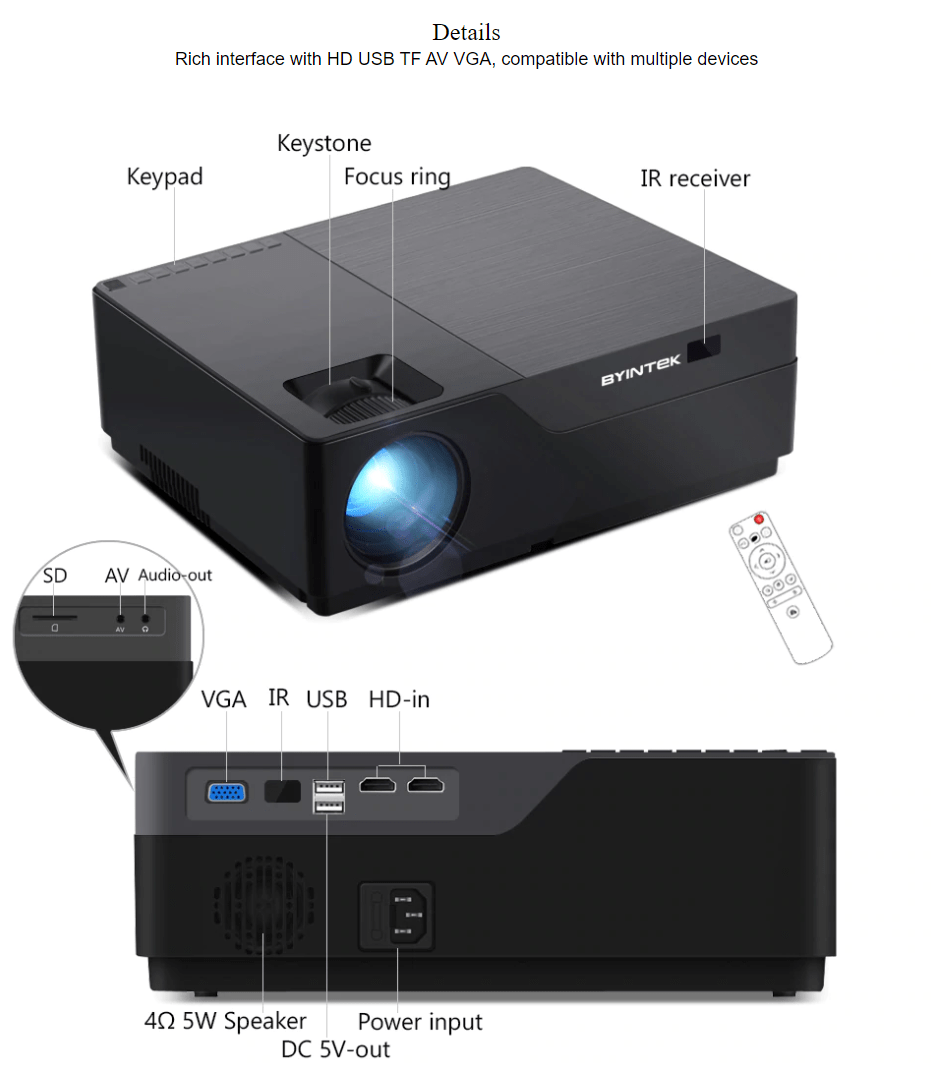 Byintek K11 1080P Projector