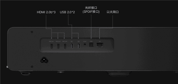 Xiaomi Laser Cinema 2 - បន្ទះទំនាក់ទំនងខាងក្រោយ