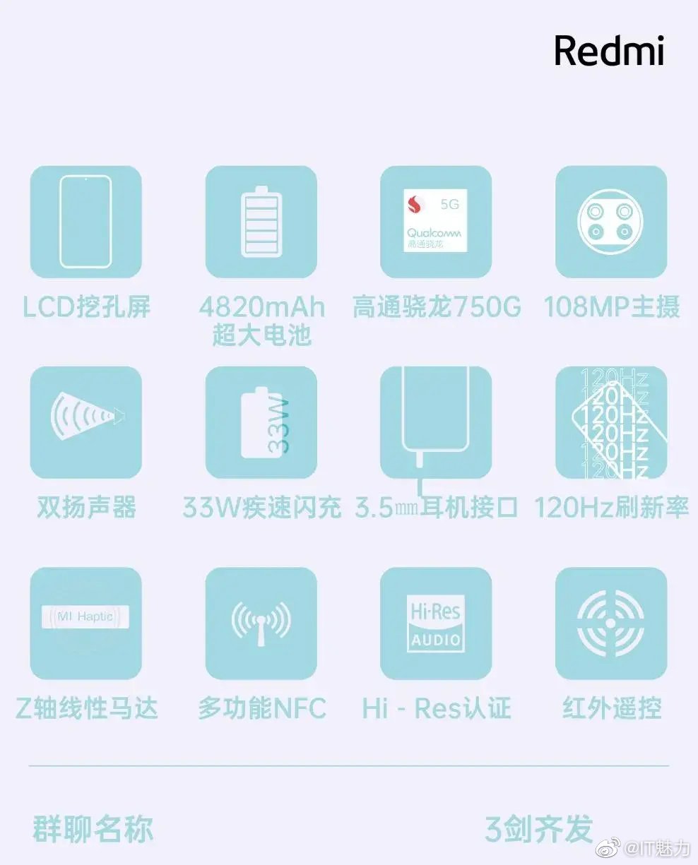 Redmi Note 9 Pro 5G key specs