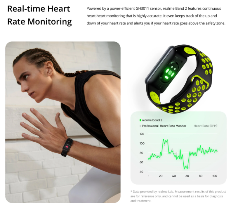 Realme Band 2: Fitness Modes