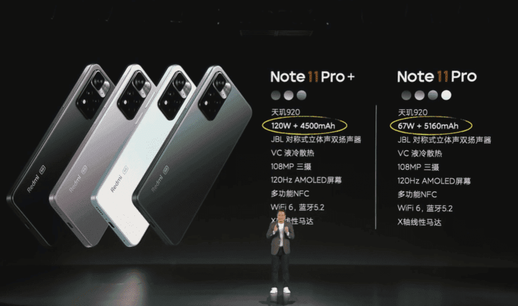 Serie Redmi Note 11 Pro
