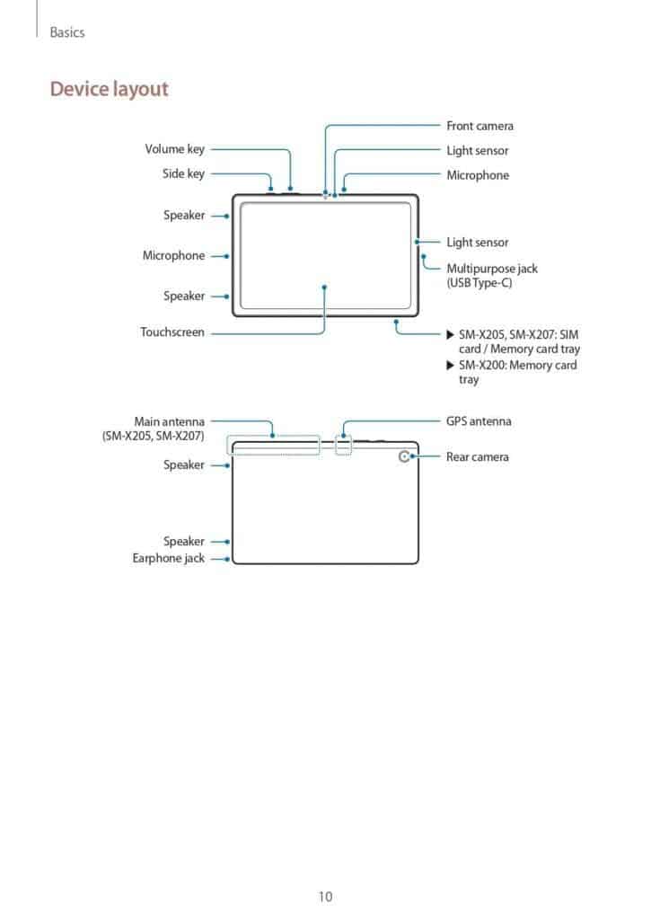 Instrukcja obsługi Samsung Galaxy Tab A8