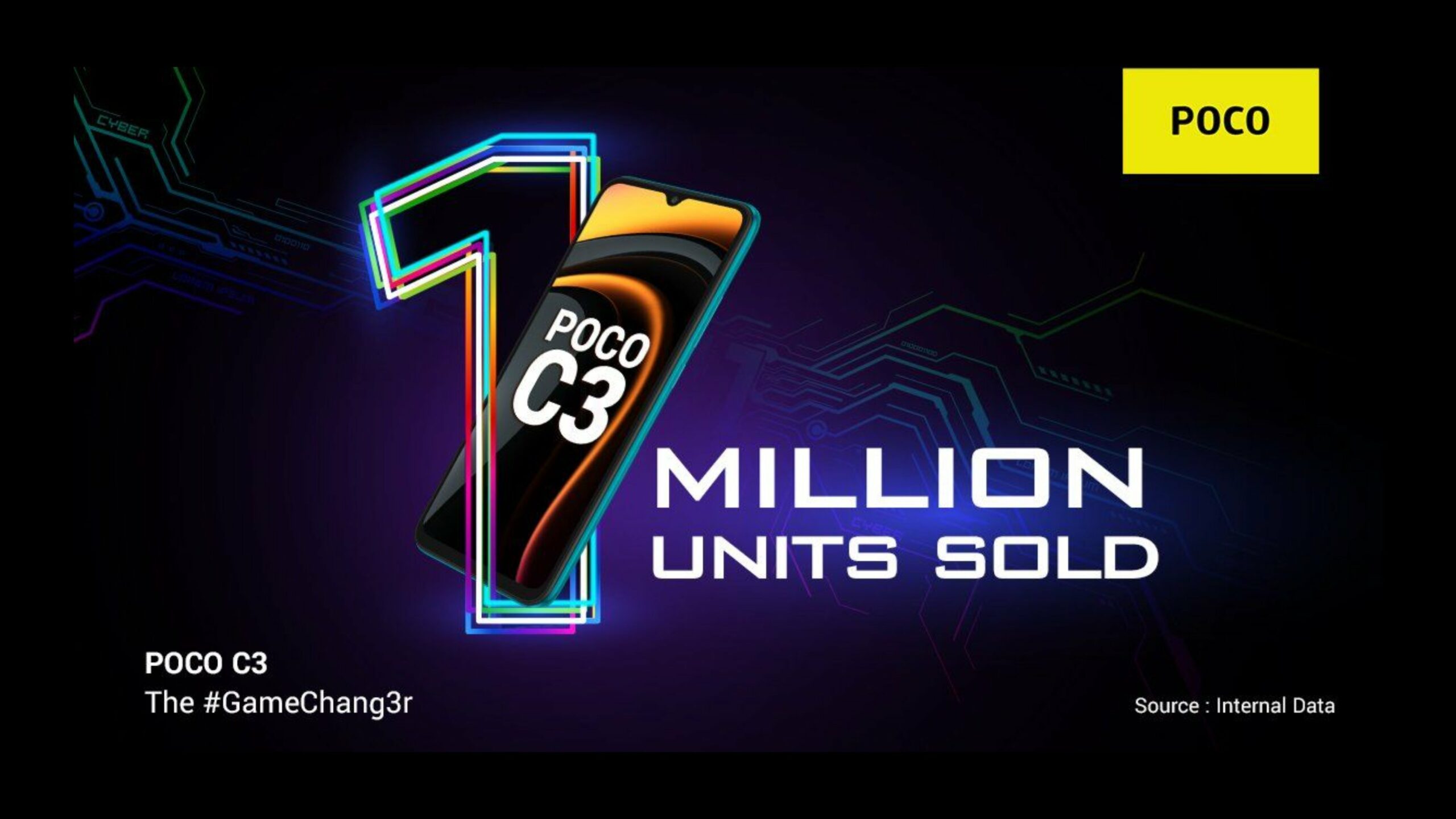 POCO C3 1 Million Units Sold Featured