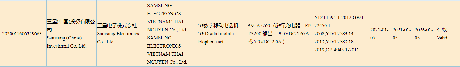 Samsung Galaxy A52 5G 3C certification.jpg