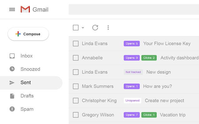 emails tracking
