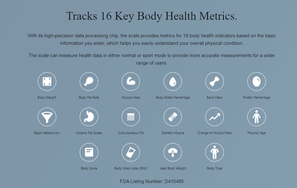 Показатели за здравословно тяло на Amazfit Smart Scale