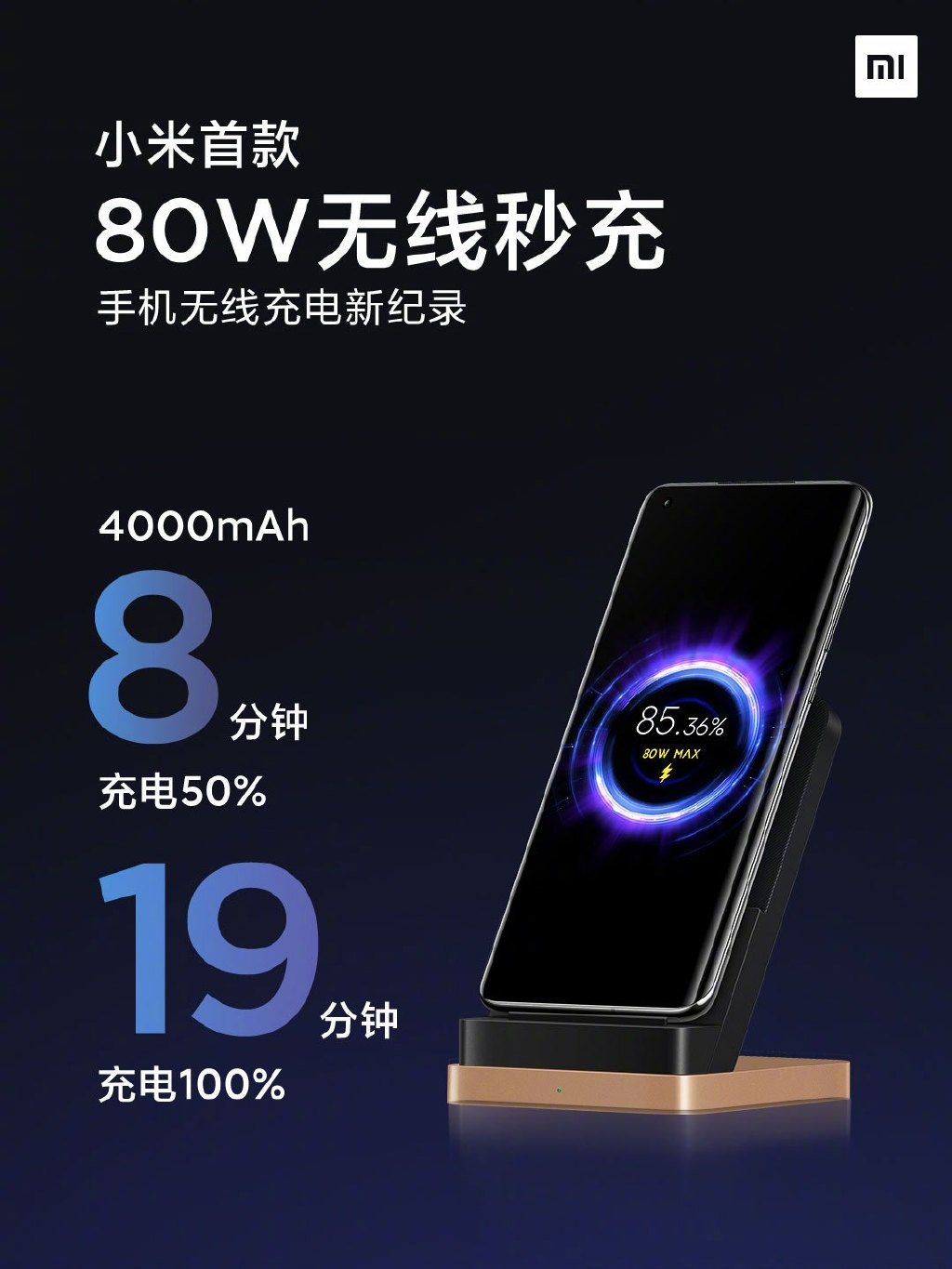 Xiaomi 80W Wireless Charging