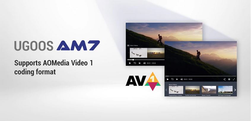 UGOOS AM7 TV-Box: Leistungsstarke Android-TV-Box