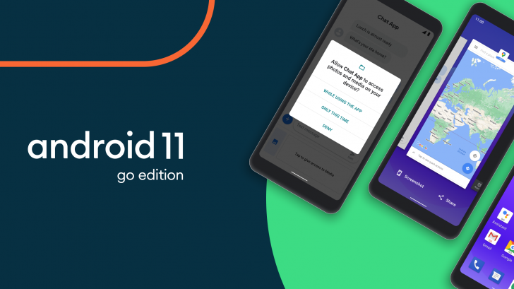 Rhifyn Android 11 Go
