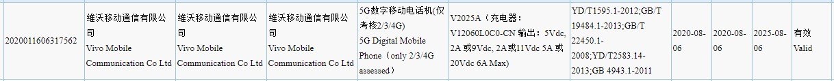 5W အားသွင်းစက် 120C ဖြင့်မှတ်ထားသော iQOO 3 ဖုန်း