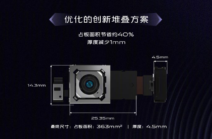 Camera Micro Gimbal của Vivo X50