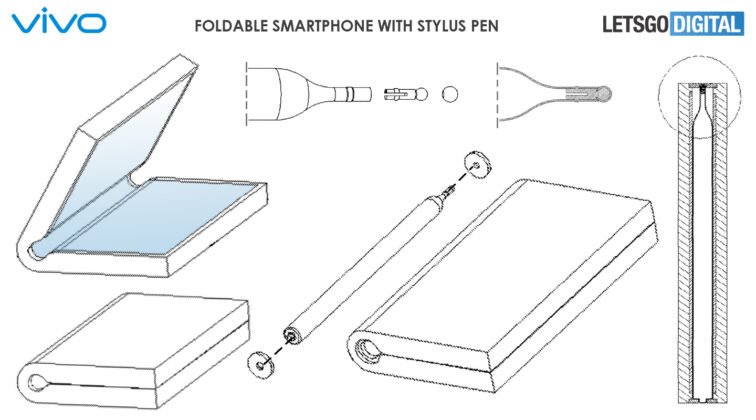 vivo Foldable Smartphone Design Patent With Stylus Sketches