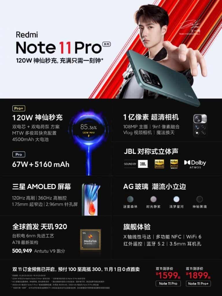 Redmi Note 11 Pro serija