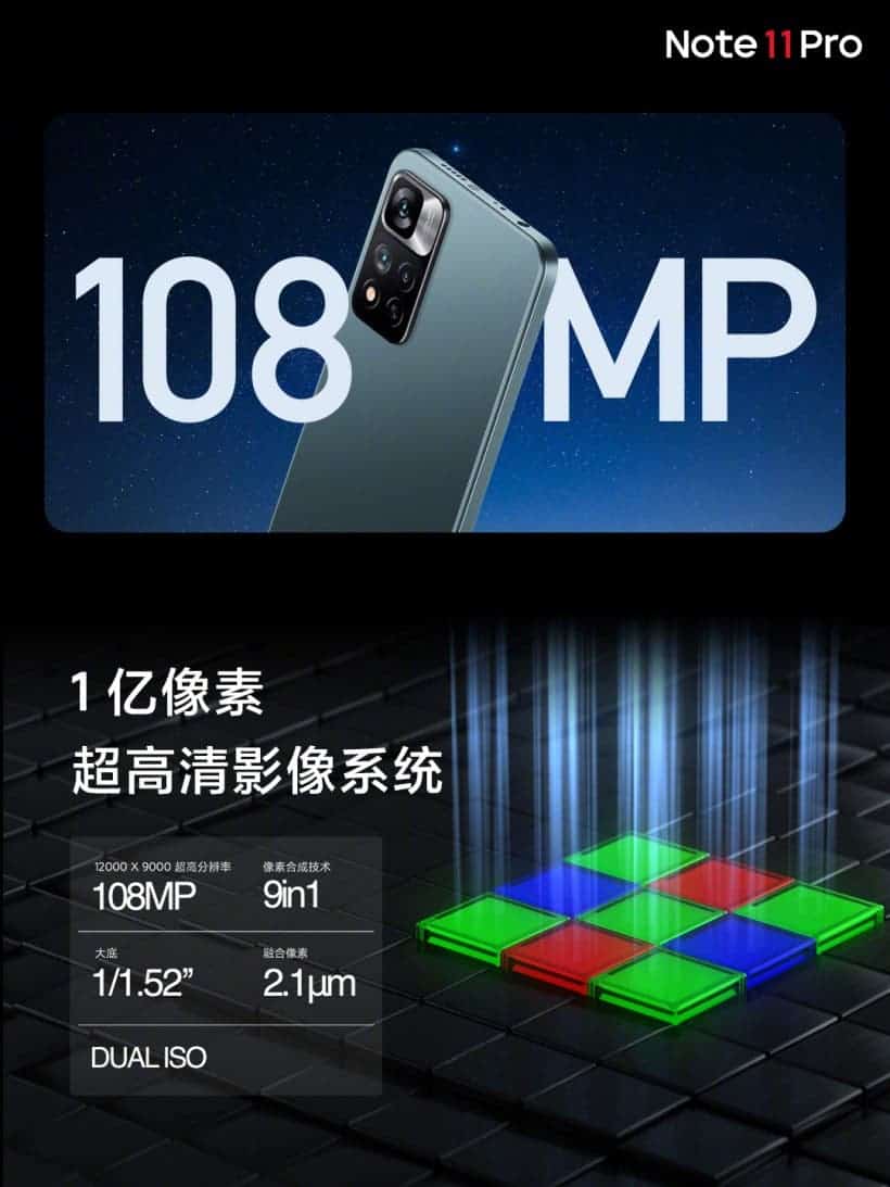 Redmi Note 11 Pro series