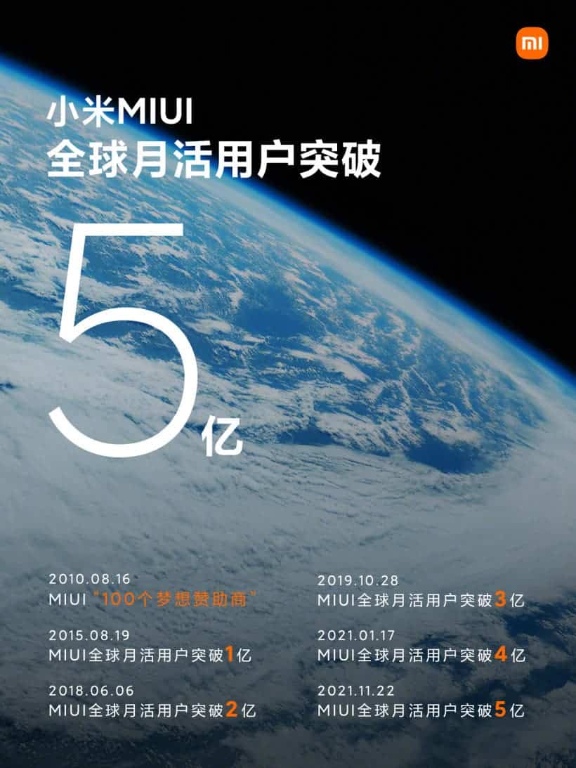 MIUI