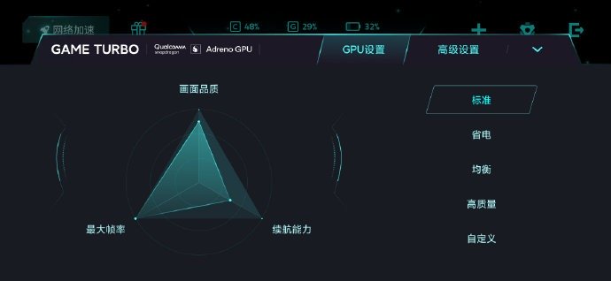 Xiaomi Mi 10 Ultra Qualcomm Adreno GPU แผงควบคุม MIUI Game Turbo 4 02